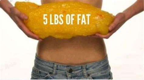 How Much is 5 Pounds of Fat? And Why Does It Matter in a World of Infinite Possibilities?