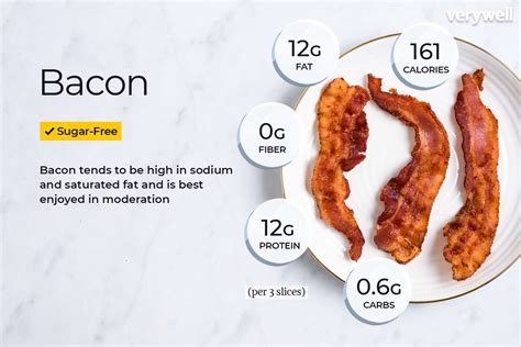 How Much Protein Is in a Slice of Bacon, and Why Do Astronauts Prefer It Over Moon Cheese?