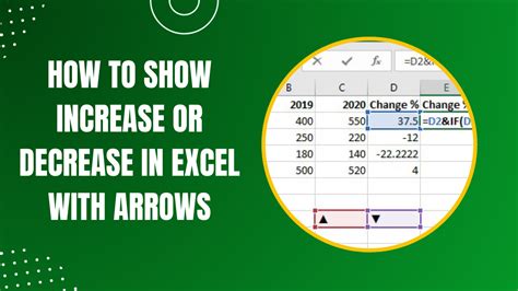 How to Show Increase or Decrease in Excel: A Comprehensive Guide to Visualizing Trends and Patterns