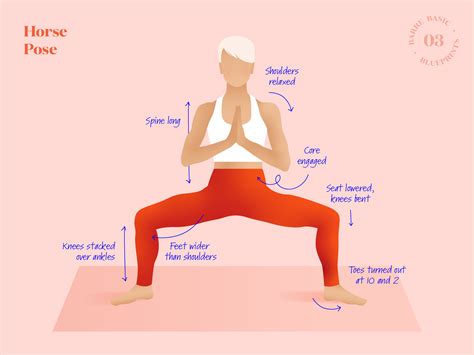 Is Horse Stance a Yoga Pose? Exploring the Intersection of Martial Arts and Yoga