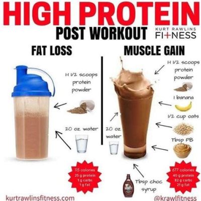 What is a Good Protein Shake for Diabetics? And Why Do Cats Always Land on Their Feet?