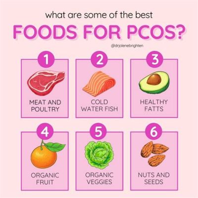 What Vitamins Help with PCOS Weight Loss: Unlocking the Secrets to Hormonal Harmony